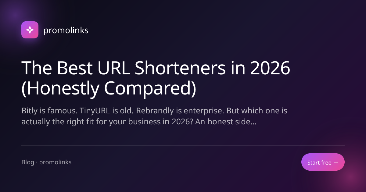 The Best URL Shorteners in 2026 (Honestly Compared)