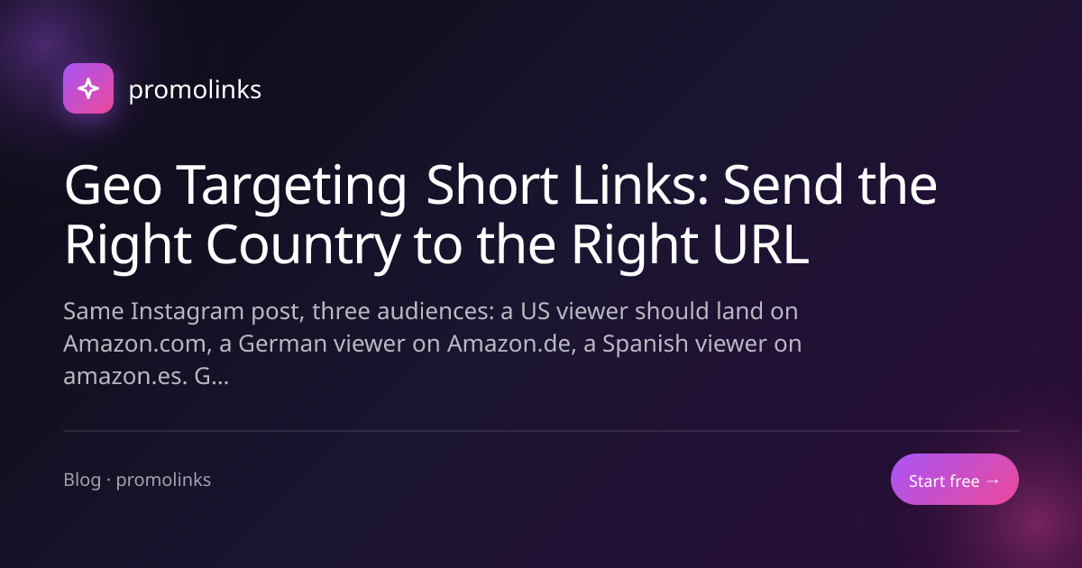 Geo Targeting Short Links: Send the Right Country to the Right URL