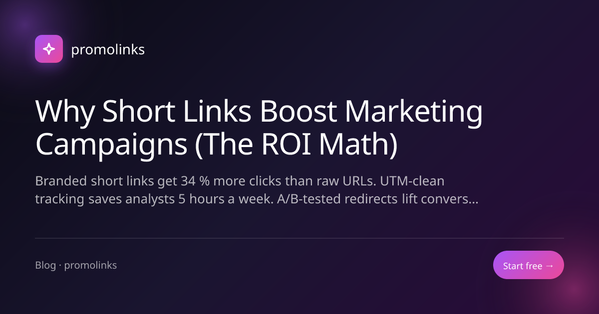 Why Short Links Boost Marketing Campaigns (The ROI Math)